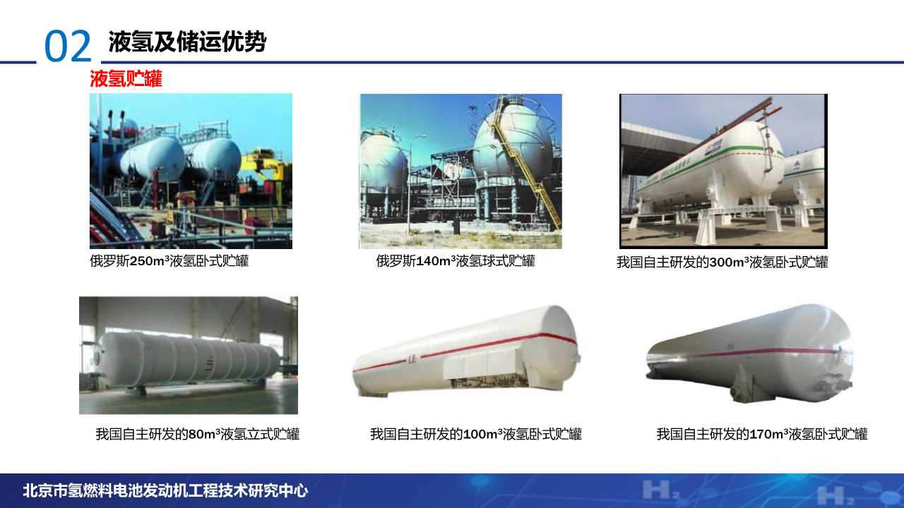 氢燃料电池专题：液氢产业发展现状分析