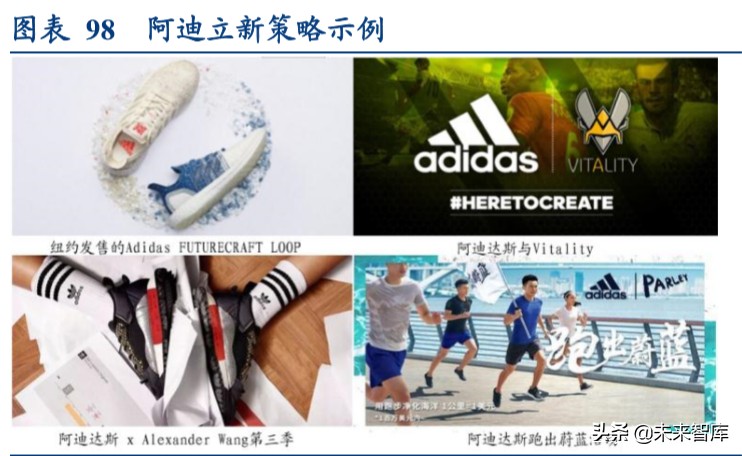 国际运动服饰行业深度报告：赛道优质花并蒂，国际启蒙前路明