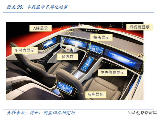 5G产业链之PCB行业专题：5G进一步提升行业景气度