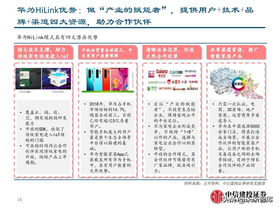 5G+智慧大屏专题报告：开启全场景智慧化新时代