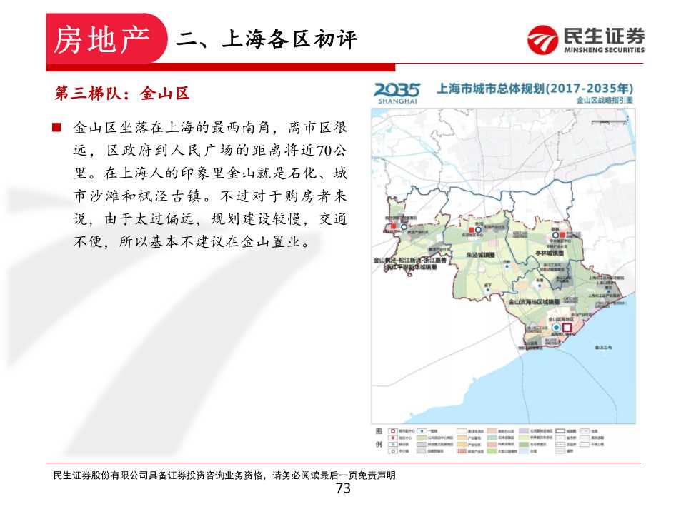 如何在上海置业和投资房产：上海各区置业浅析