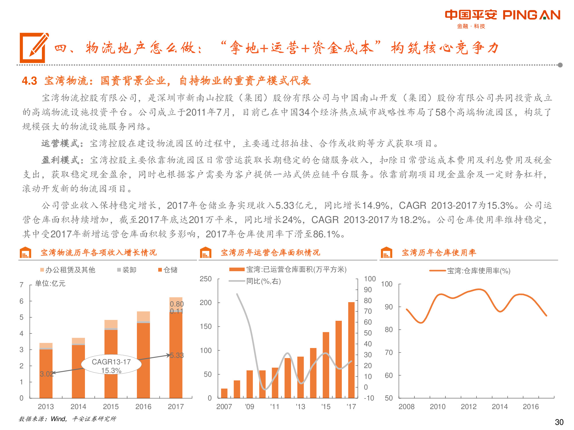 物流地产专题报告：“零售+第三方物流+高端制造”多重驱动.pdf