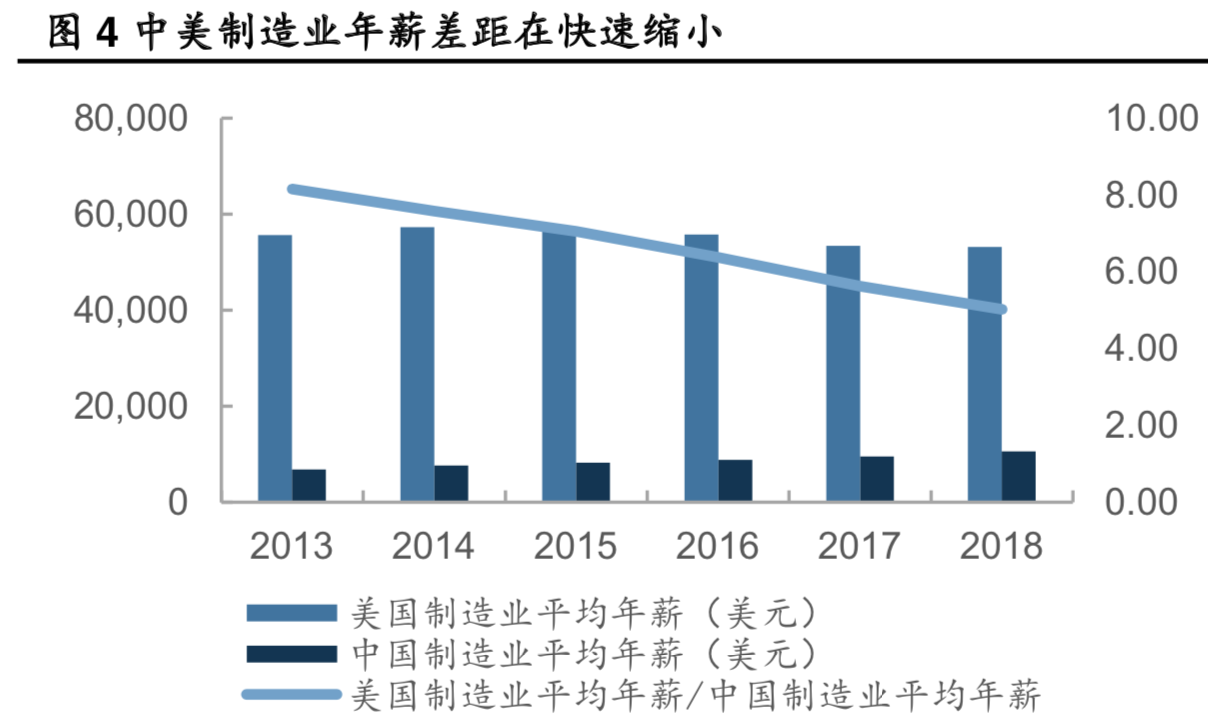 光模块行业深度报告：两个逻辑，三个市场