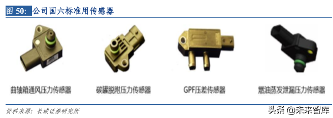 汽车电子专题报告之保隆科技深度解析