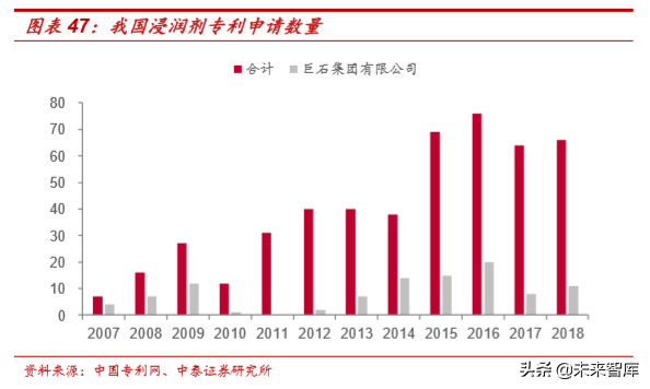 电子纱行业深度研究：影响覆铜板性能的关键原材料