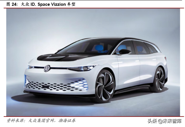 大众与宝马集团电动化战略深度解析