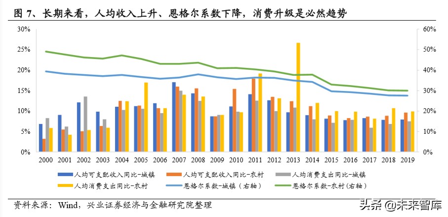 白酒区域市场研究：苏酒结构性繁荣，今世缘、洋河有望共赢