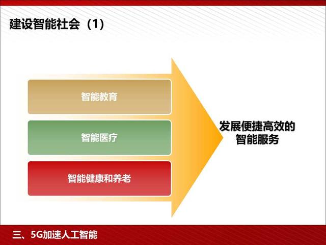 5G高颜值读本：5G为人工智能和智能制造赋能（98页PPT）