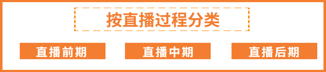 抖音代运营销售知识与话术(视创研究院：2020年最新抖音直播带货运营手册！（建议收藏）)  第1张