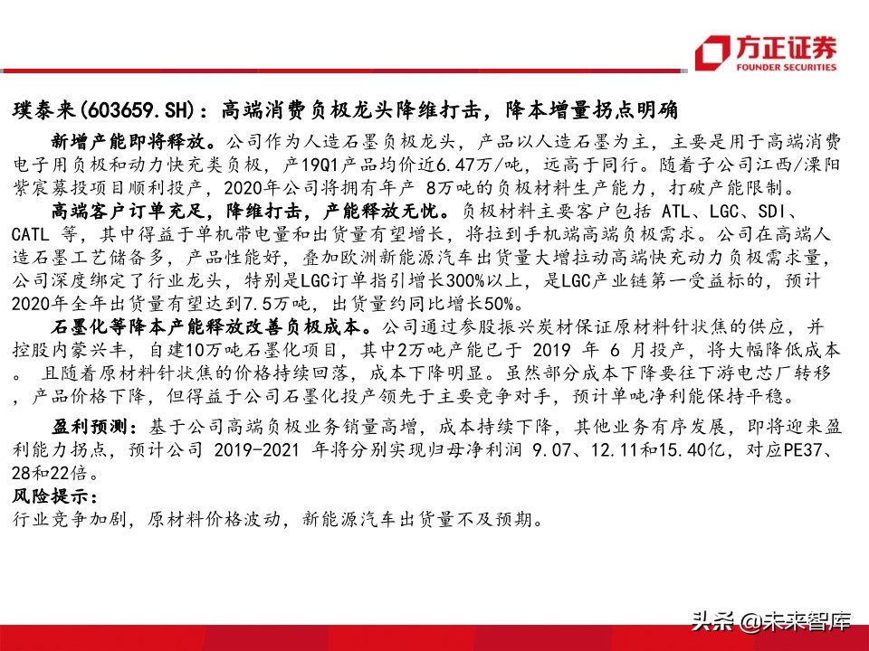 锂电池负极行业深度报告：详解生产工艺，细评性能高低