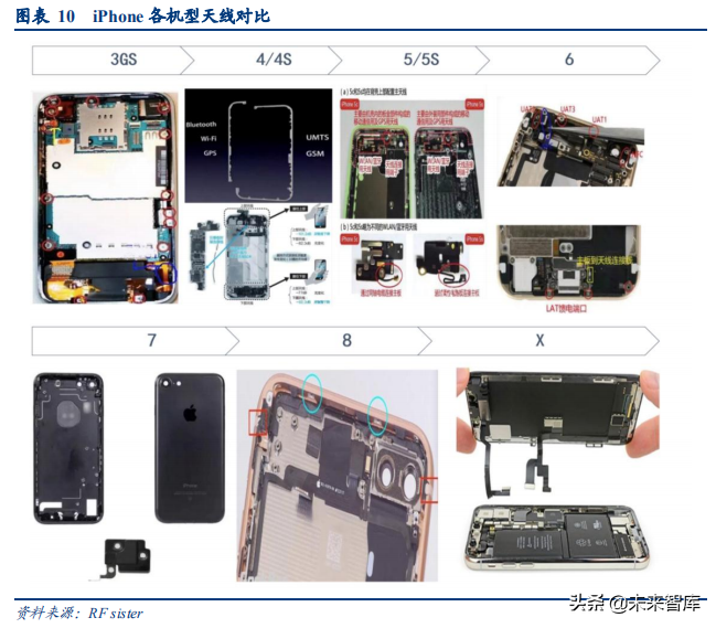 LCP行业深度研究报告：扼住5G咽喉的关键材料