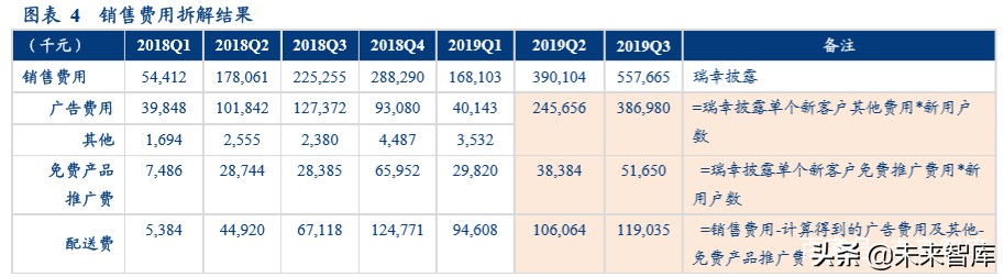 现制饮品行业深度报告：勾稽、常识与逻辑