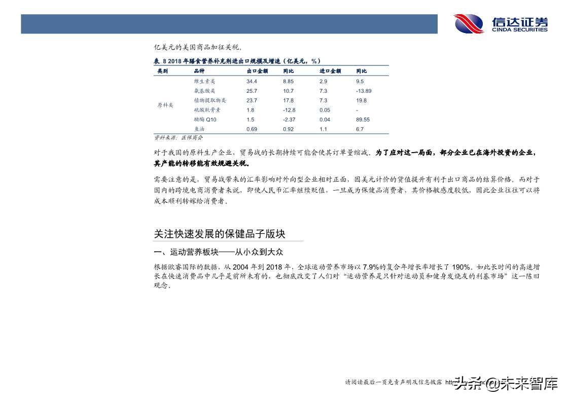 保健品行业发展与投资机会深度解析（60页PPT）
