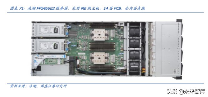 光通信的再思考：5G流量爆发下的数据密度革命