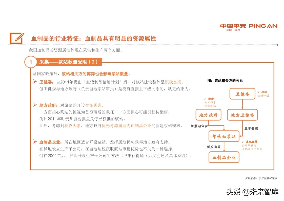 生物医药行业全景图之血制品篇：行业具稀缺性，疫情带来长期机遇