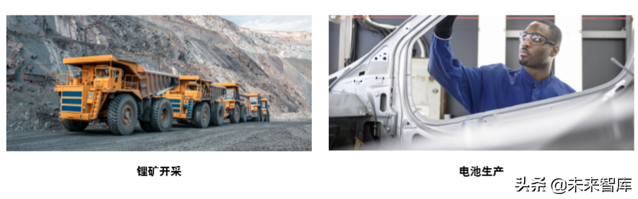 德勤氢能源及燃料电池交通解决方案白皮书（104页）