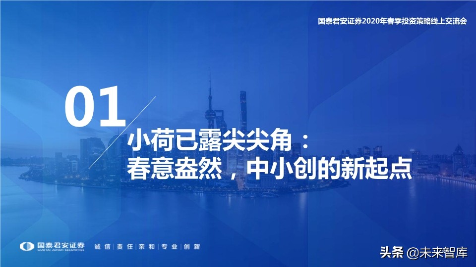 中小盤2020年春季投資策略：中小創的尖尖角，再融資的新周期