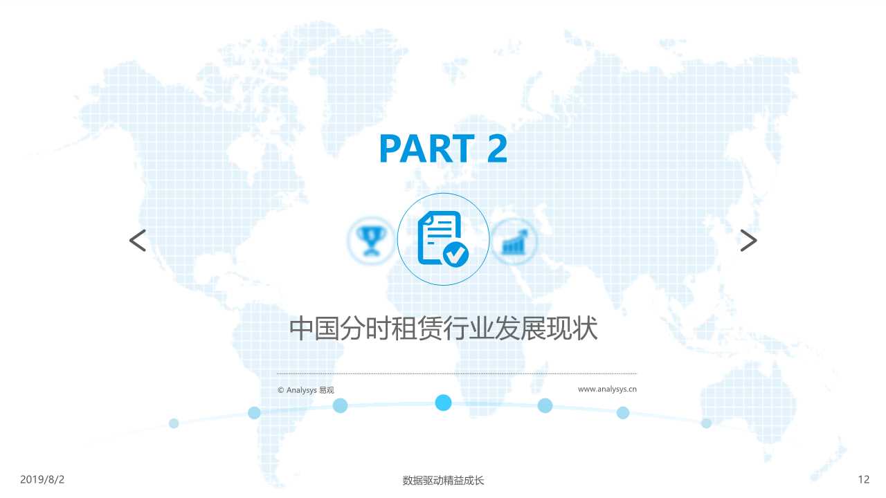 共享汽车专题：中国汽车分时租赁行业综合分析2019