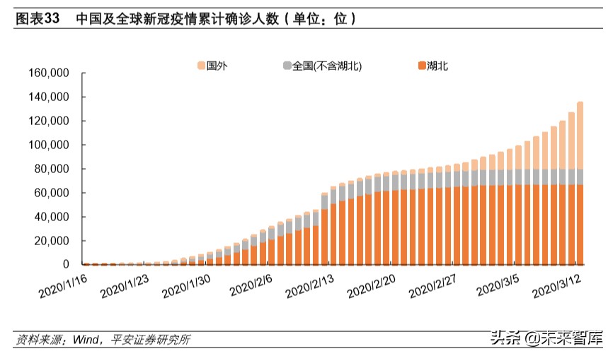 石油行业深度报告：战国时代，国际政治视角下的原油市场