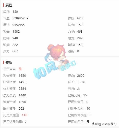 梦幻西游：浩文老板“骚操作”痛失满天套，神马童子只卖了10万元