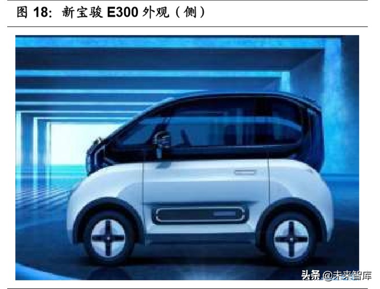 华为汽车专题报告：5G芯片、智能电动、智能座舱先行