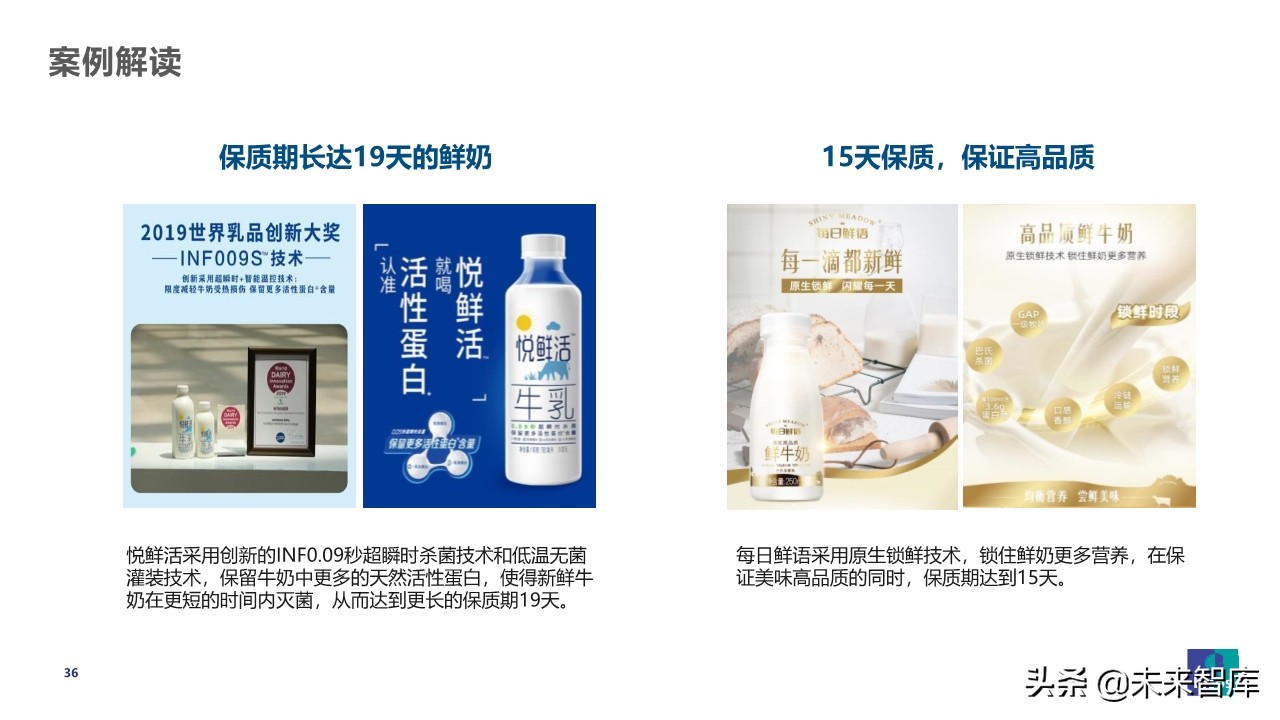 疫情之下乳品消費行為觀察及展望