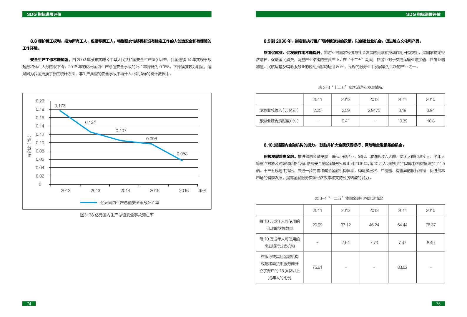 中国可持续发展目标(SDGs)指标构建及进展评估报告2018