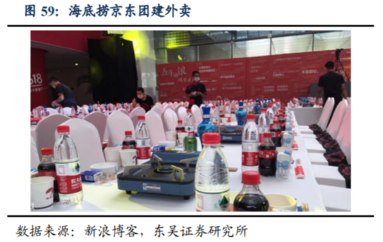 海底撈深度研究：心尖上的服務，舌尖上的成長
