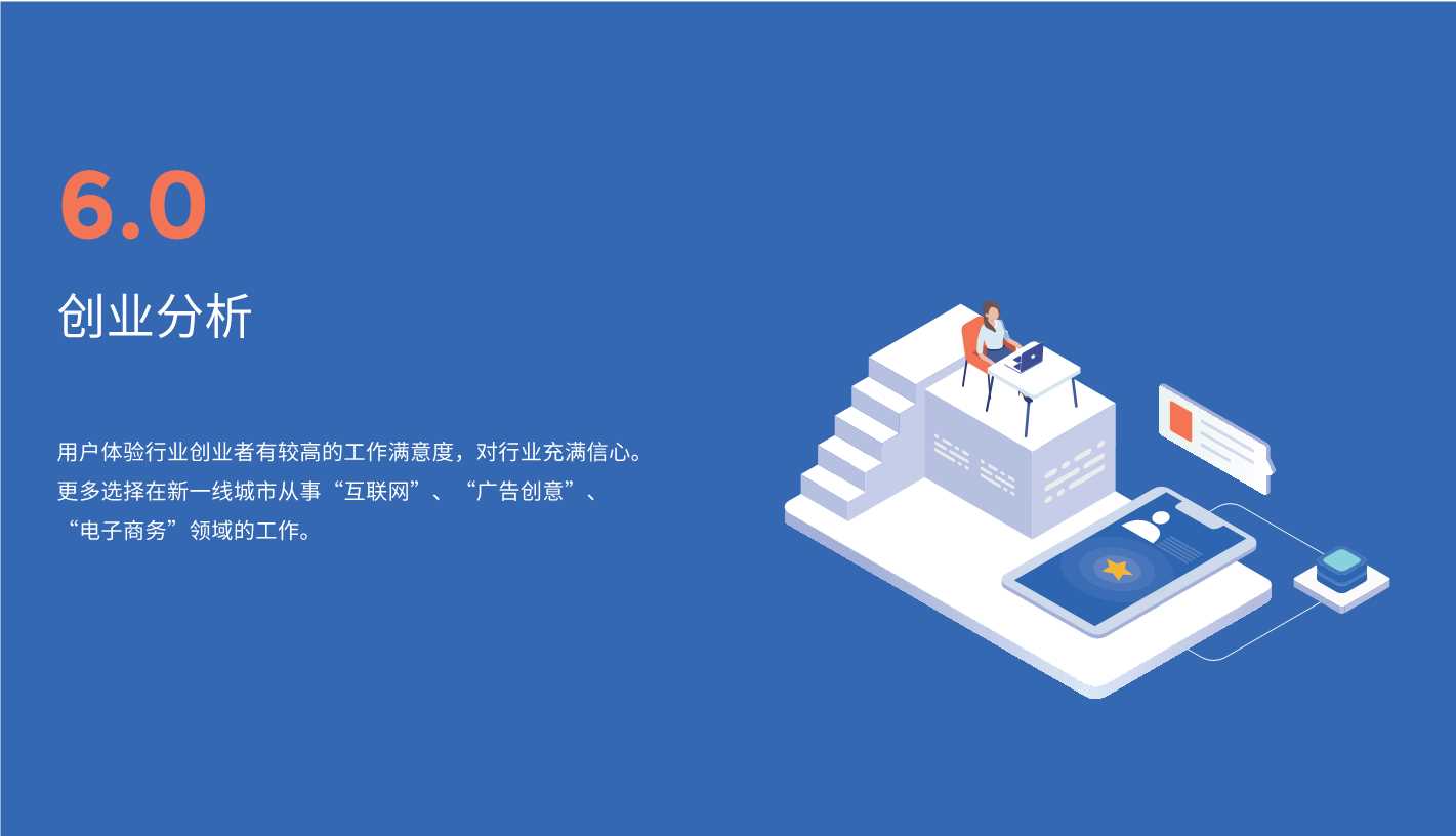 中国用户体验行业调研报告2019