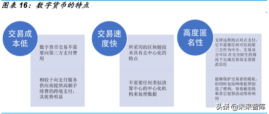 金融科技深度报告：银行IT，景气向上