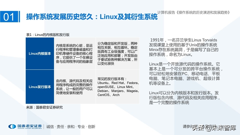 计算机操作系统的历史演进和未来趋势