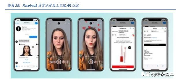 电子行业深度报告：5G让AR/VR插上翅膀