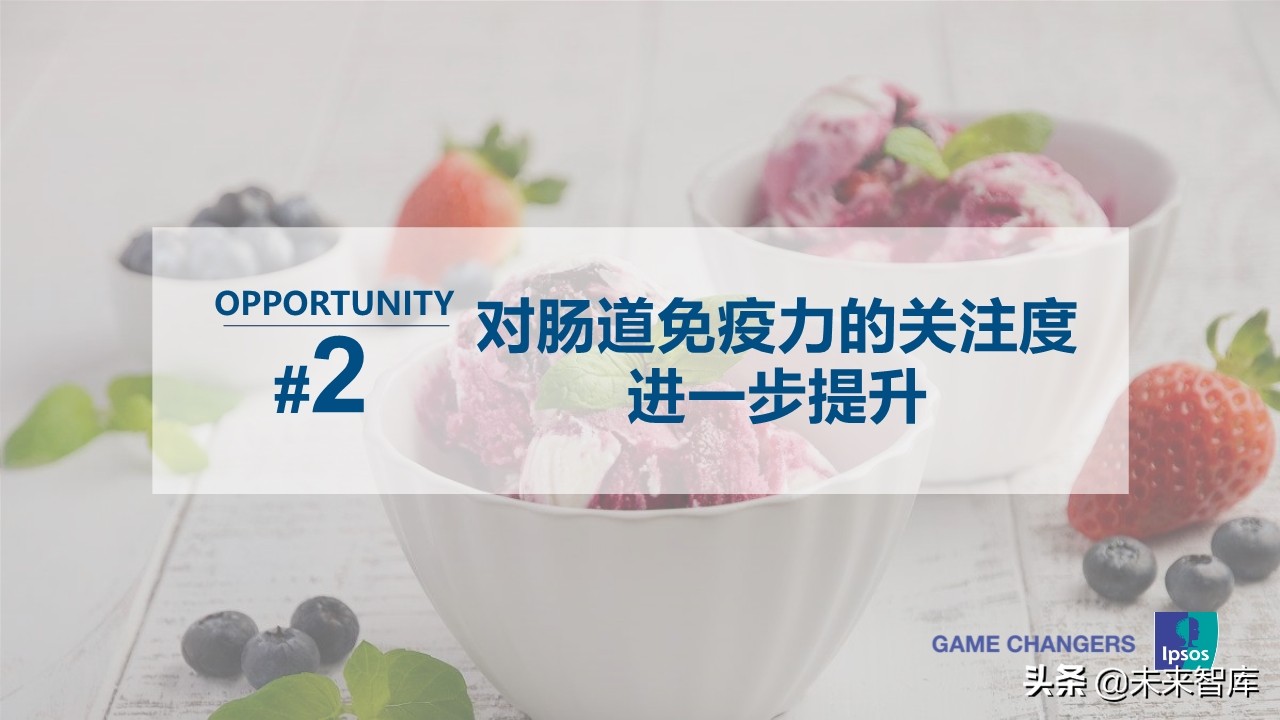 疫情之下乳品消費行為觀察及展望