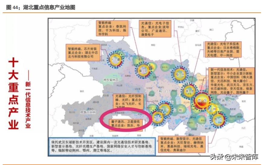 航空货运行业深度报告：从FedEx起飞之地，我们得到了什么