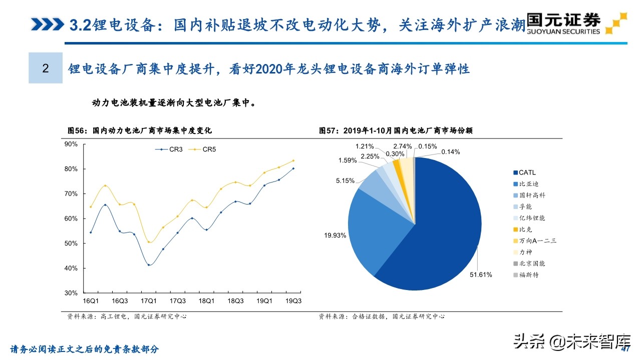 机械装备行业研究及2020年投资策略（81页）