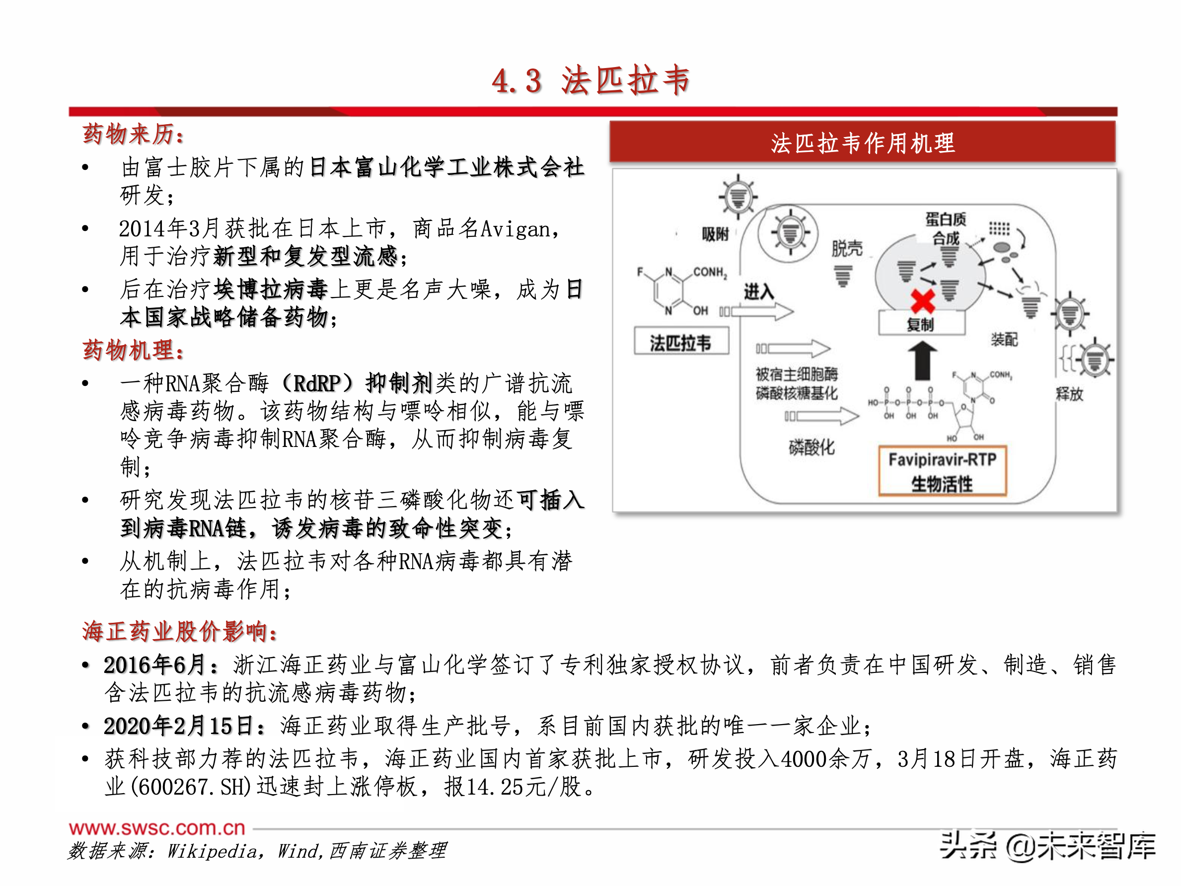 医药行业之新冠肺炎192页专题报告