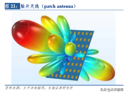 5G时代天线龙头信维通信深度解析