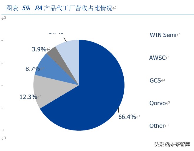 三安光电深度解析：化合物半导体龙头崛起，MiniLED助力增长