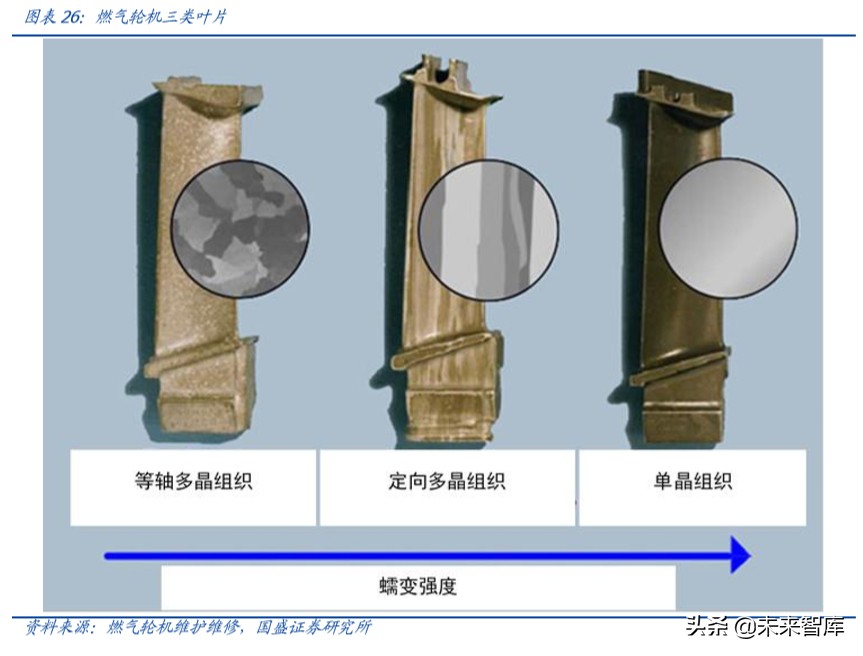 上海电气深度解析：布局工业互联网、智能制造和锂电产业链