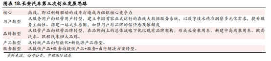 长安汽车深度研究：黑暗持续还是黎明将近？