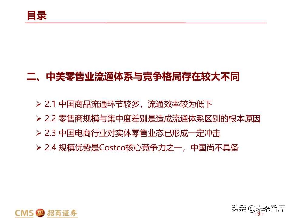 中美Costco对比分析：Costco在中国胜算几何？