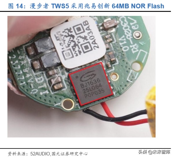 存储器行业深度报告：存储器价格迎上升周期，本土企业获得良机