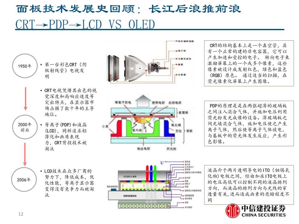 华为智能电视深度解析：重新定义电视产业