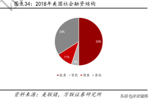 恒生电子深度解析：资本市场IT龙头，高研发奠定高议价