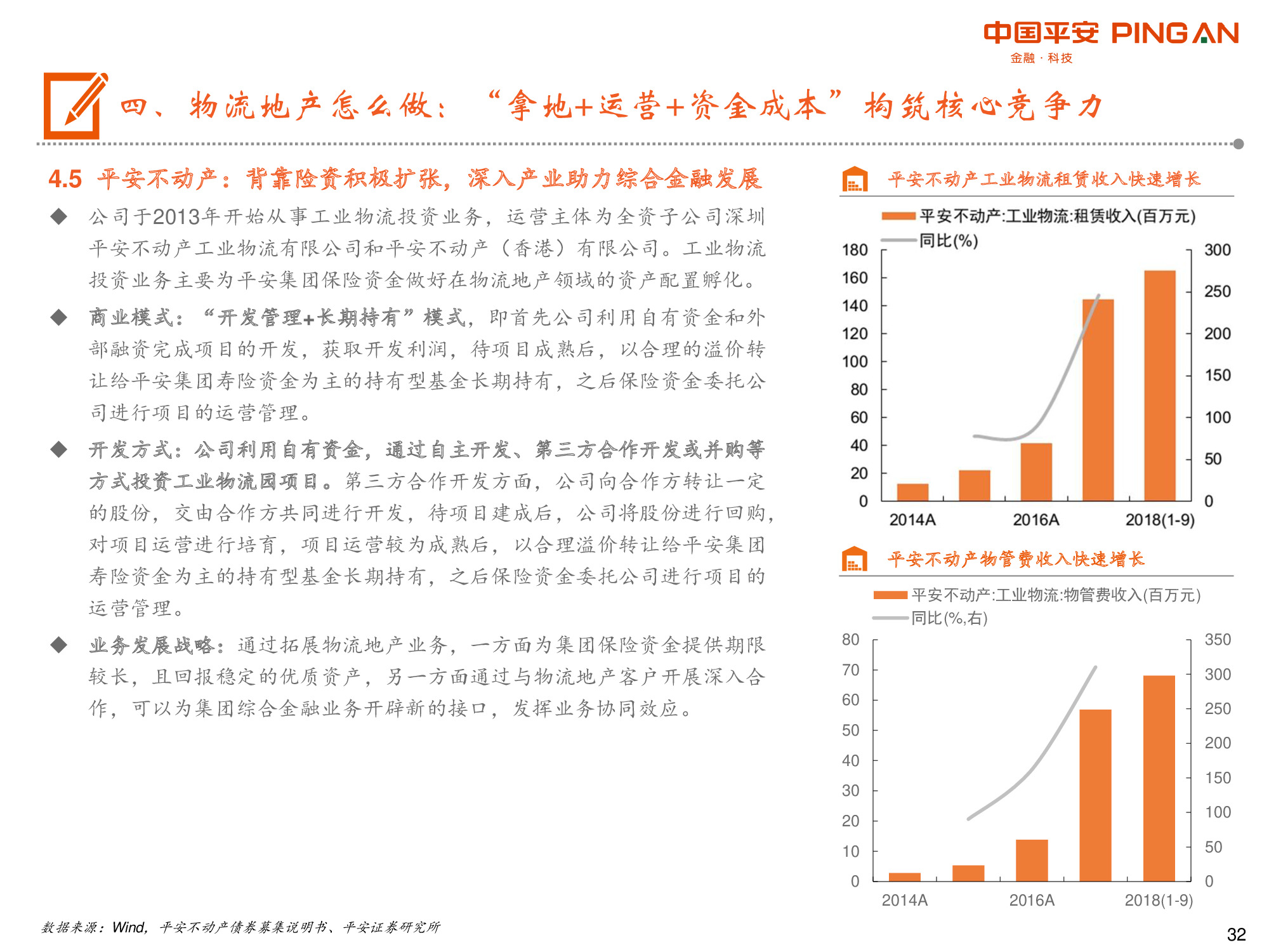 物流地产专题报告：“零售+第三方物流+高端制造”多重驱动.pdf