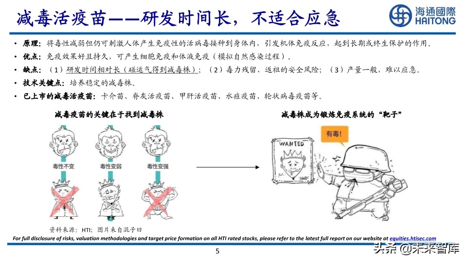 新冠疫苗研发技术及进展专题报告