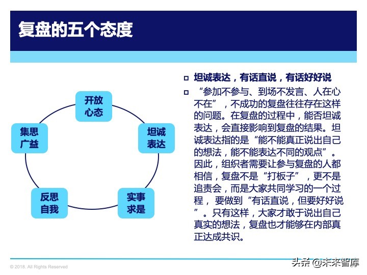 管理工具：复盘方法论，如何做复盘