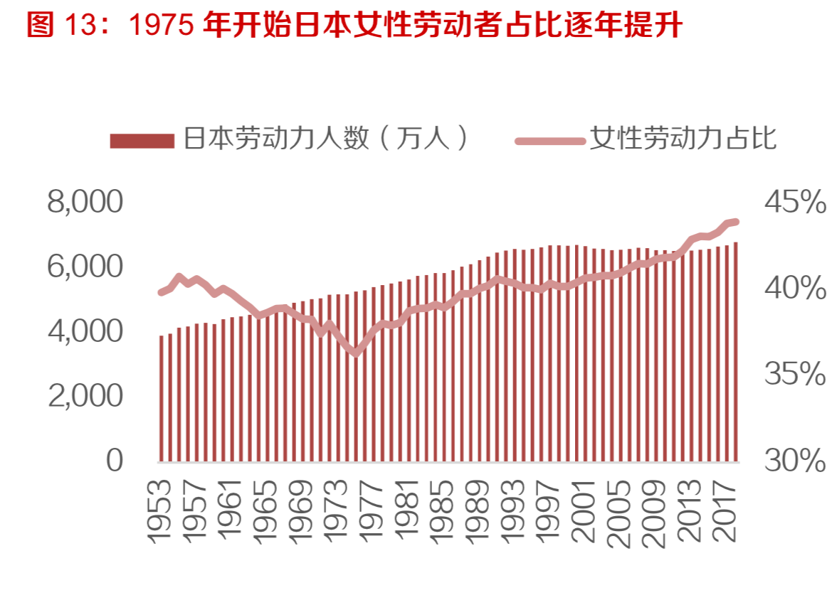 速冻食品行业深度报告：千亿速冻历久弥新