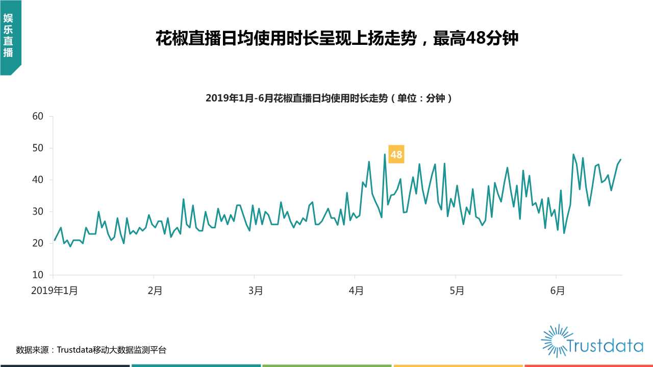 2019年上半年中国移动互联网行业发展分析报告
