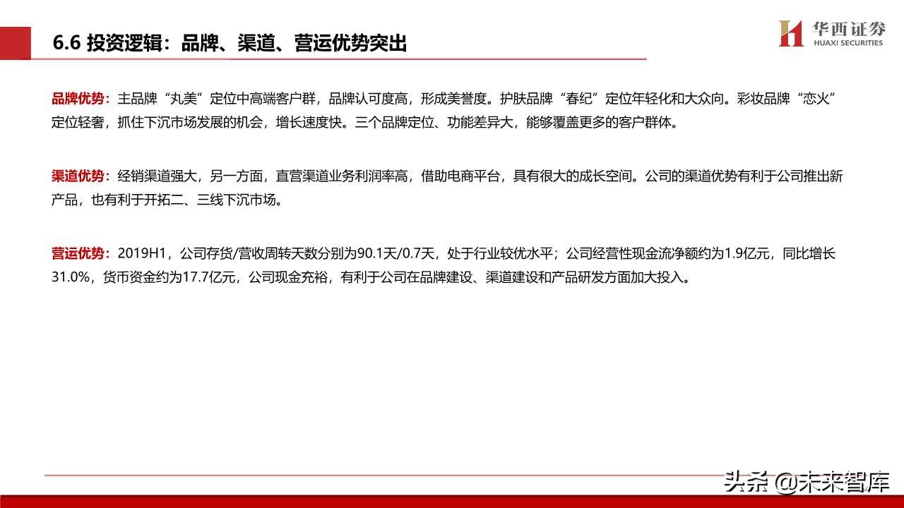 化妆品专题报告：颜值经济向上，国货龙头崛起